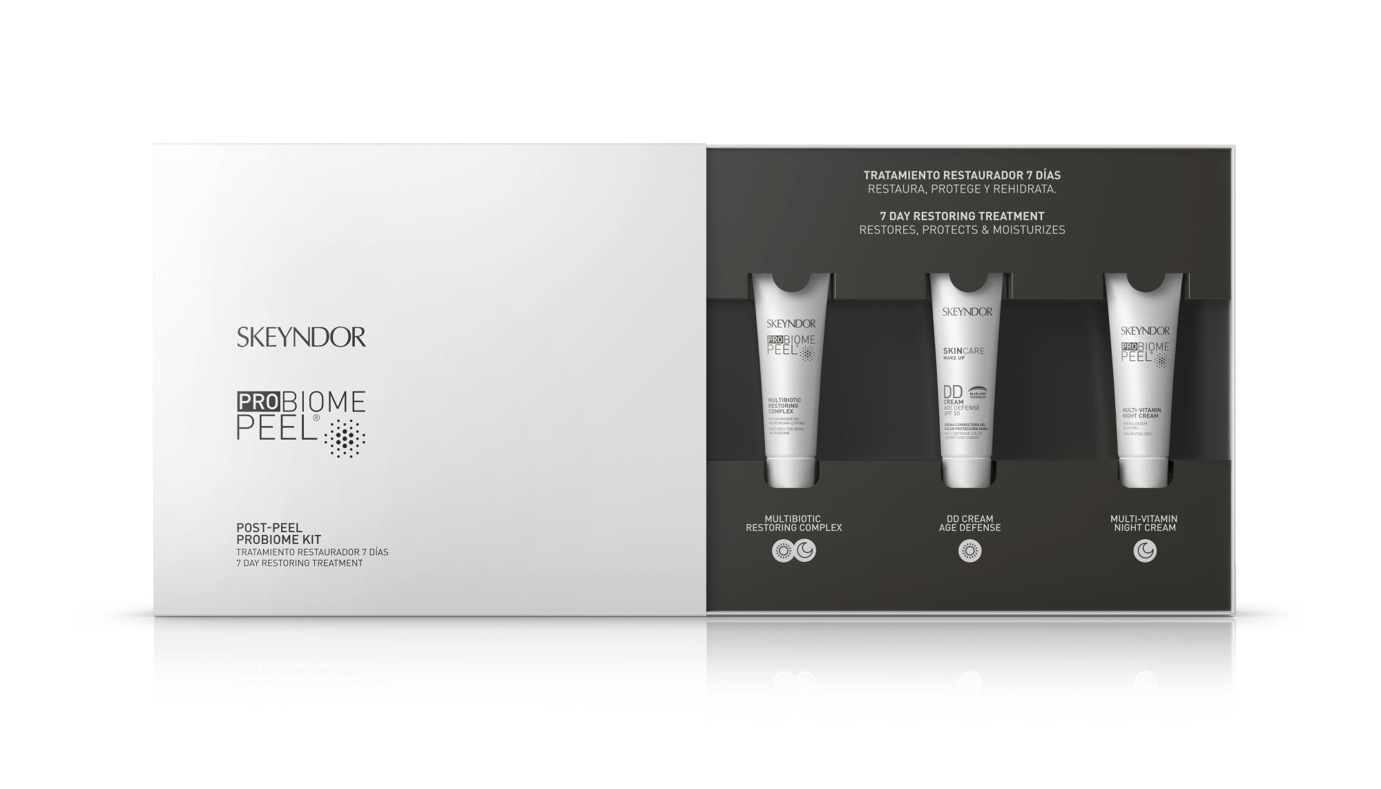 PROBIOME PEEL POST-PEEL PROBIOME KIT Nº 02
